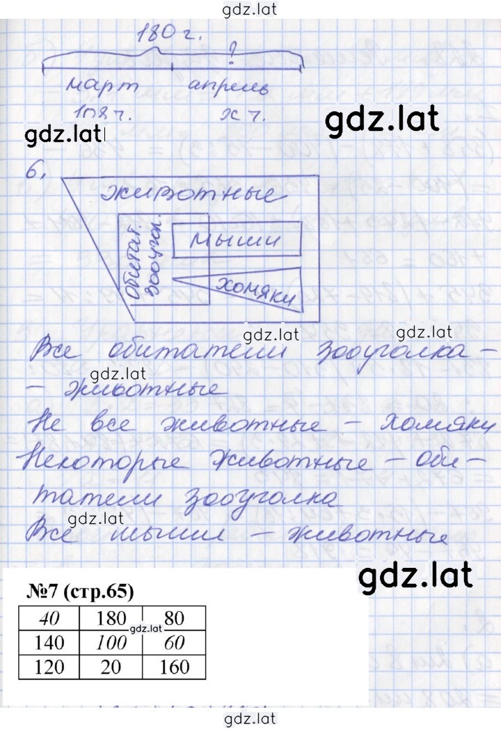 Решение задания № 65 — страница 2