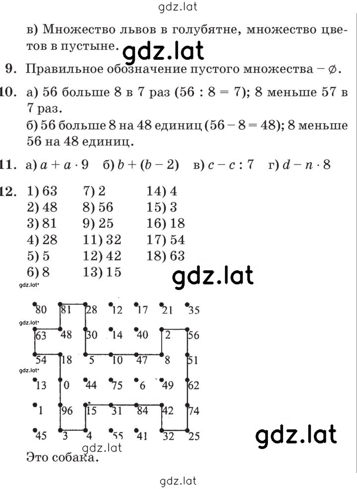Решение задания № Урок 3 — страница 3