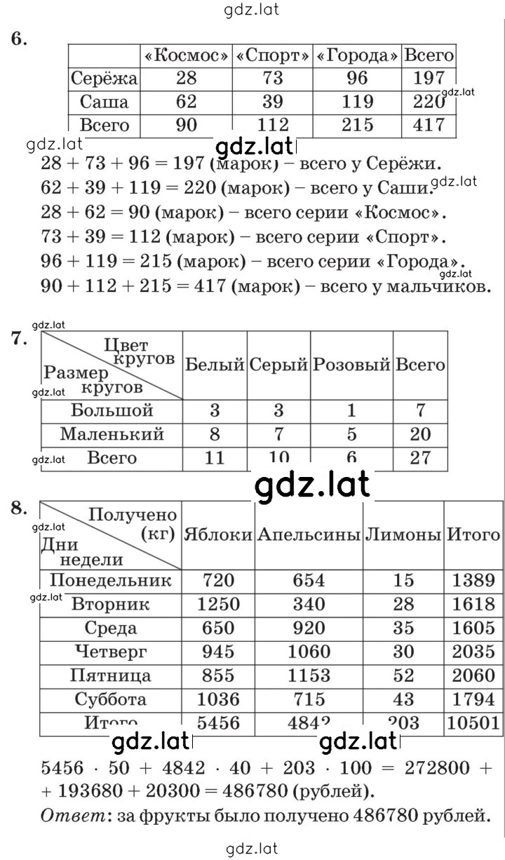 Решение задания № Урок 11 — страница 3