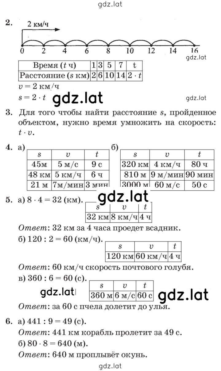 Решение задания № Урок 2 — страница 2