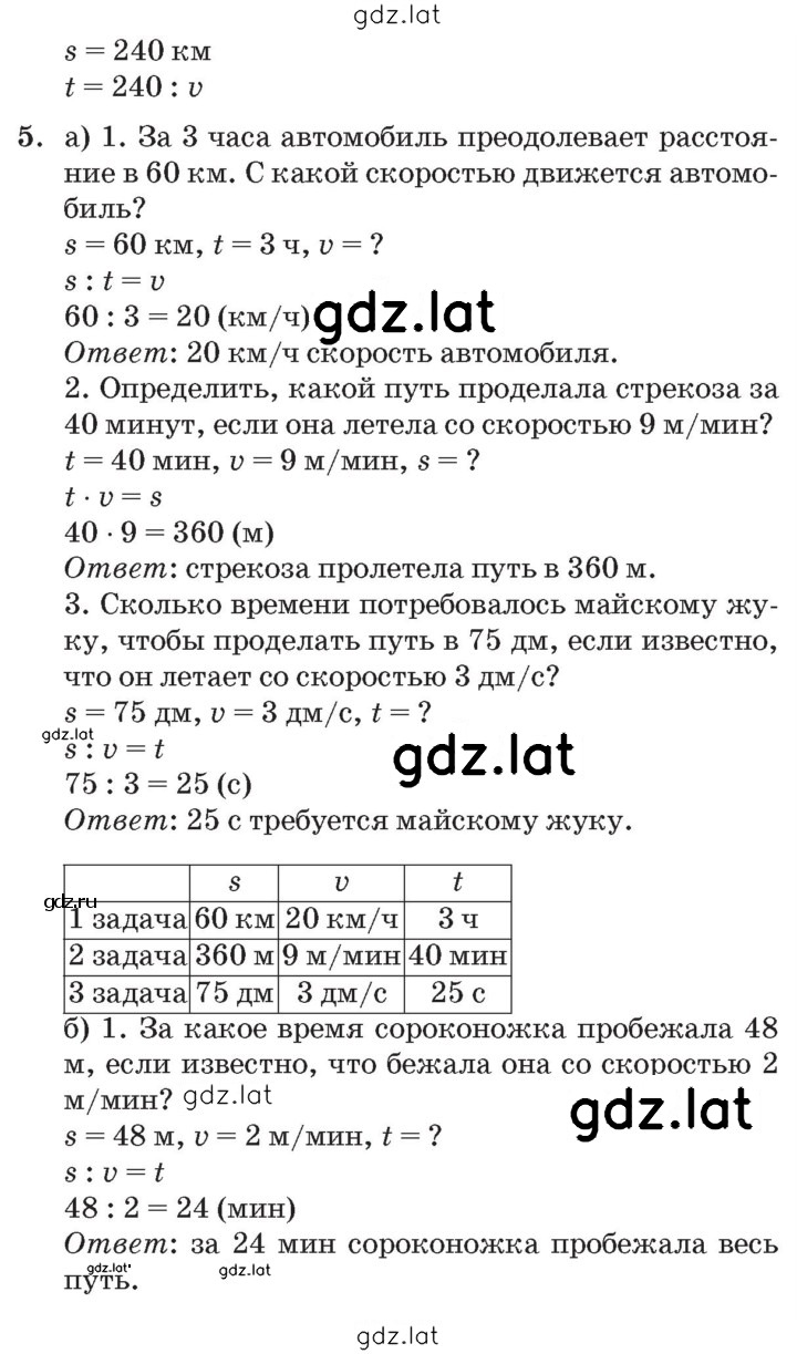 Решение задания № Урок 3 — страница 2