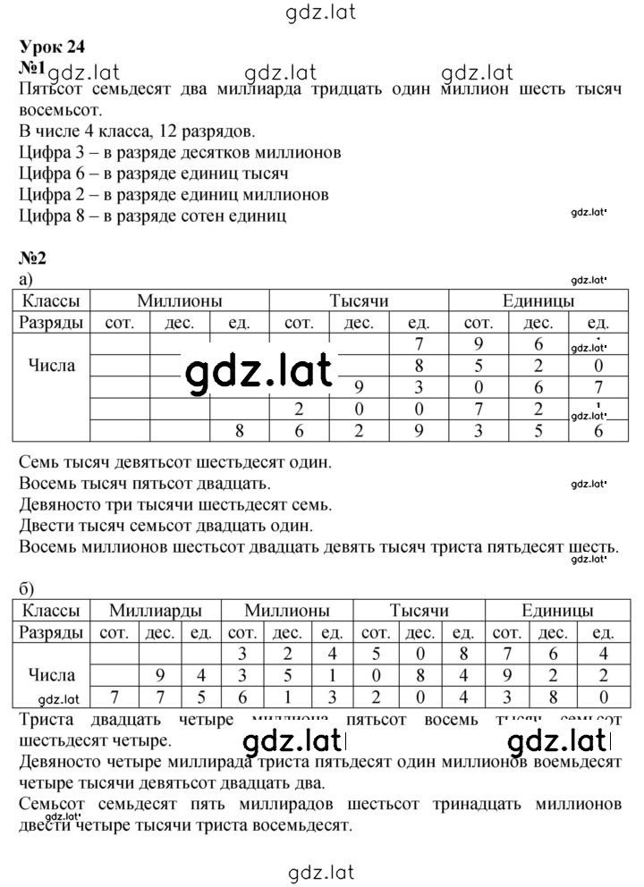 Решение задания № Урок 24 — страница 1