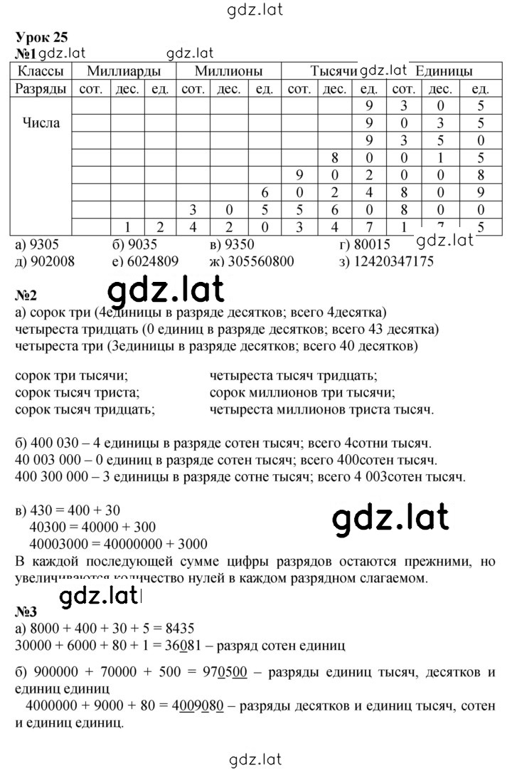 Решение задания № Урок 25 — страница 1