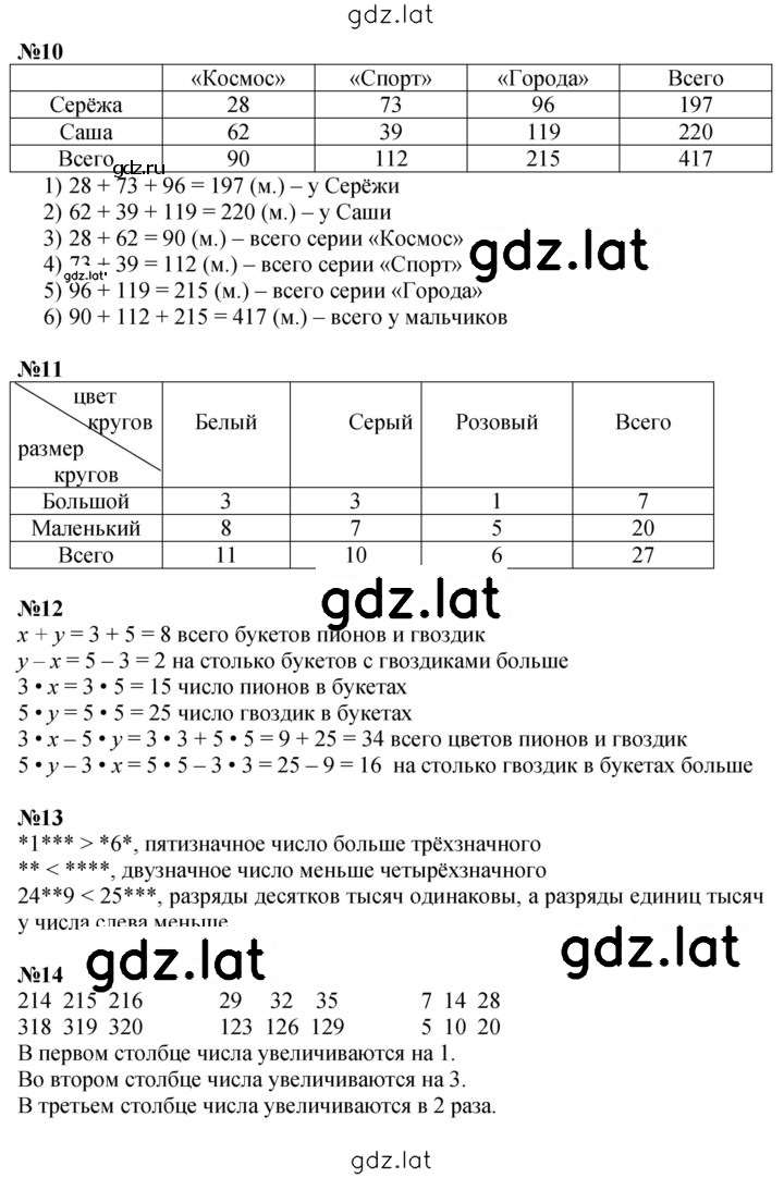 Решение задания № Урок 12 — страница 4