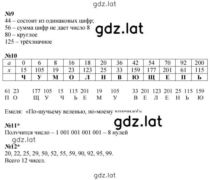 Решение задания № Урок 9 — страница 4