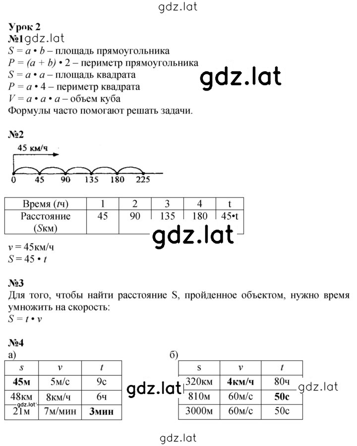 Решение задания № Урок 2 — страница 1
