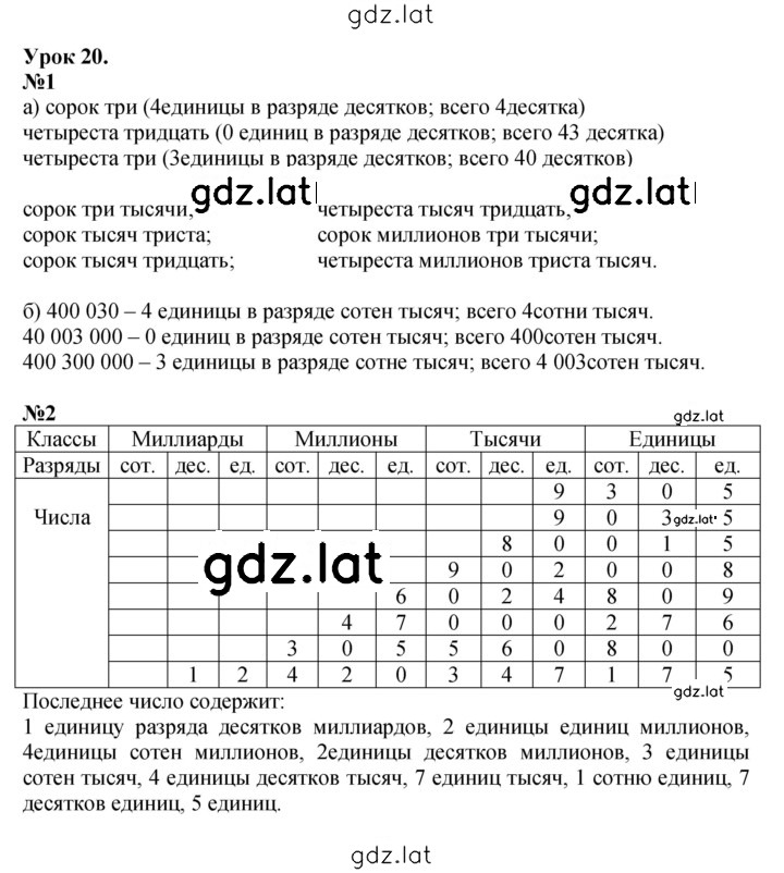 Решение задания № Урок 20 — страница 1