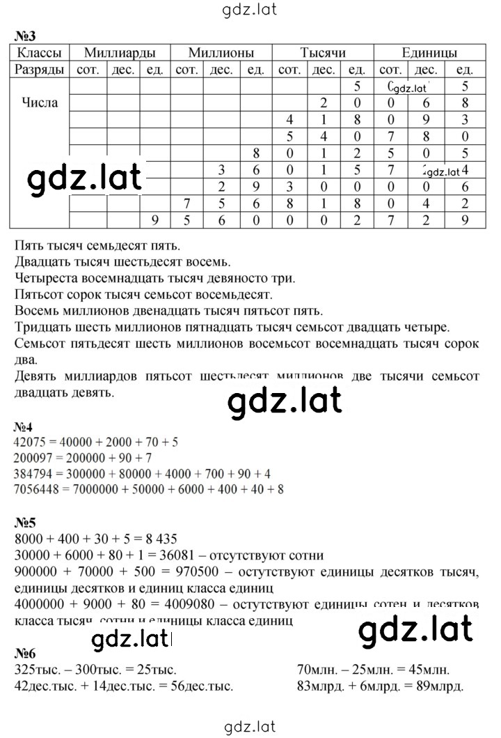 Решение задания № Урок 20 — страница 2