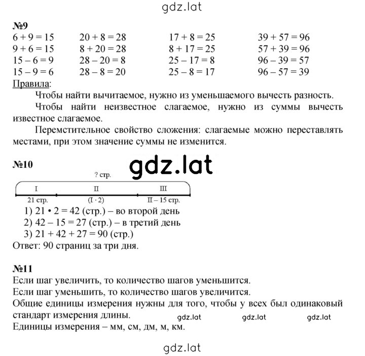 Решение задания № Урок 2 — страница 3