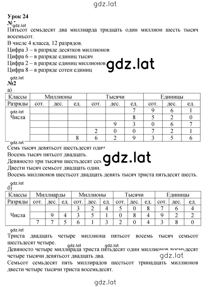 Решение задания № Урок 24 — страница 1