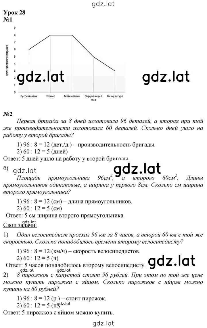 Решение задания № Урок 28 — страница 1