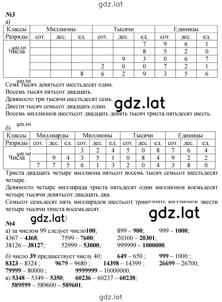 Решение задания № Урок 19 — страница 2