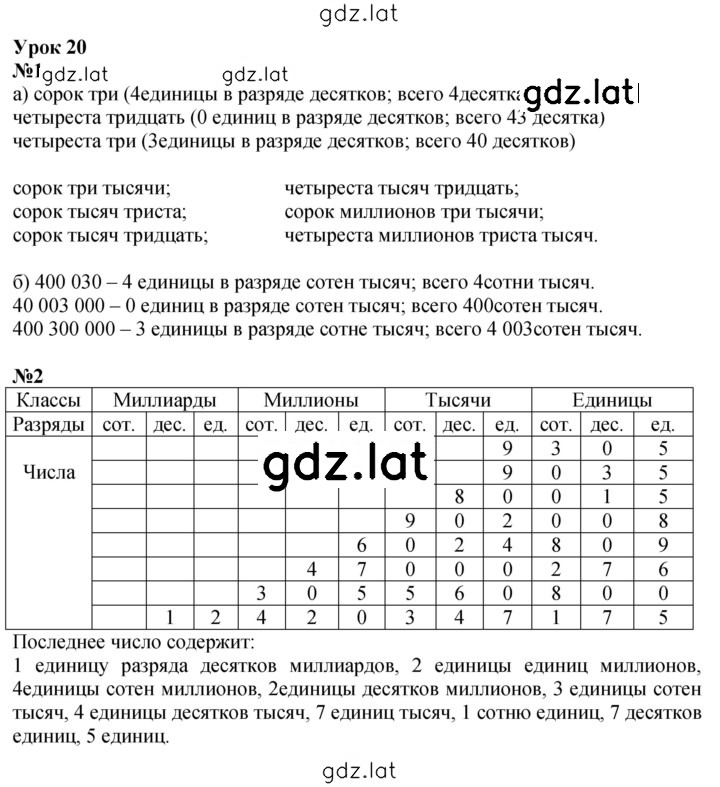 Решение задания № Урок 20 — страница 1