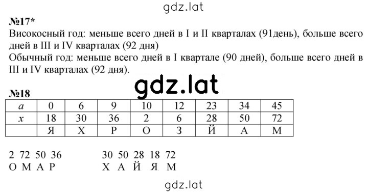 Решение задания № Урок 19 — страница 4