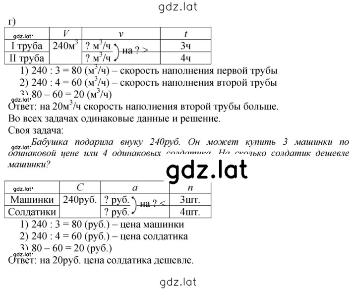 Решение задания № Урок 17 — страница 2