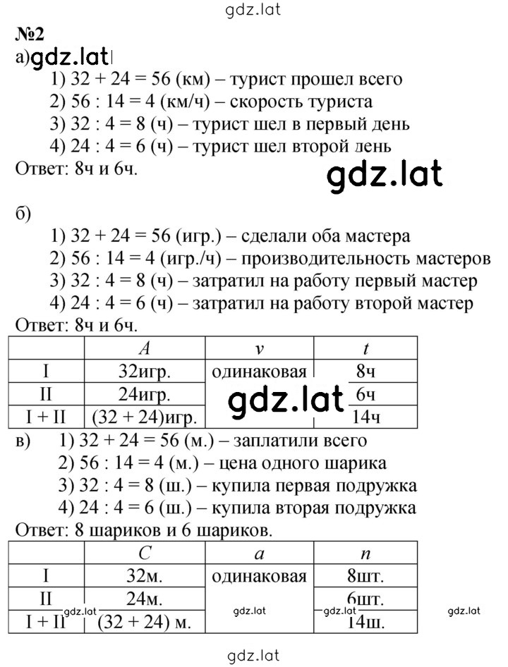 Решение задания № Урок 18 — страница 2