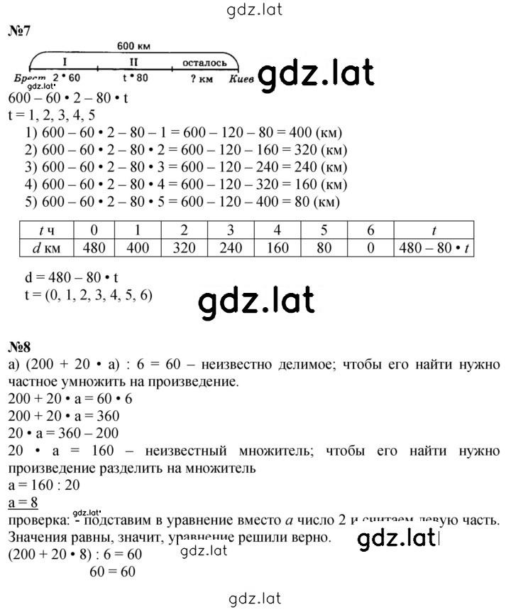 Решение задания № Урок 7 — страница 2