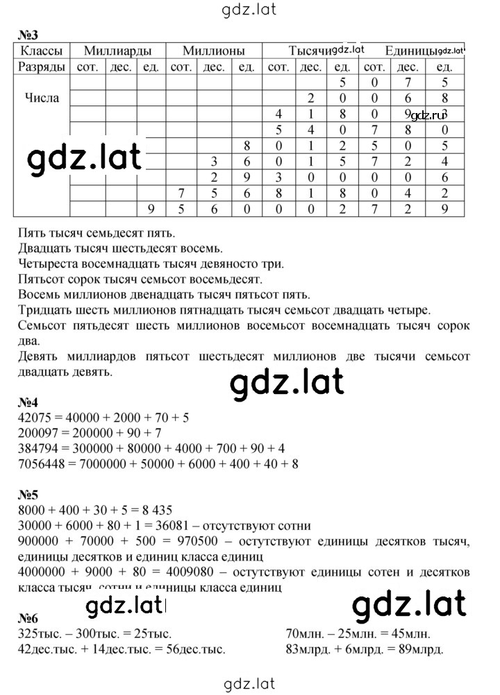 Решение задания № Урок 20 — страница 2