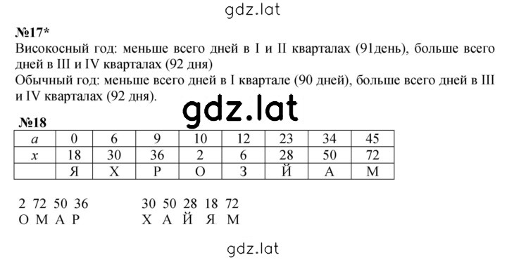 Решение задания № Урок 19 — страница 4