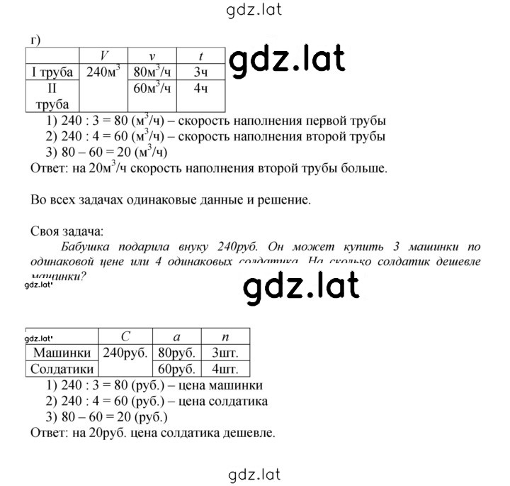 Решение задания № Урок 17 — страница 2