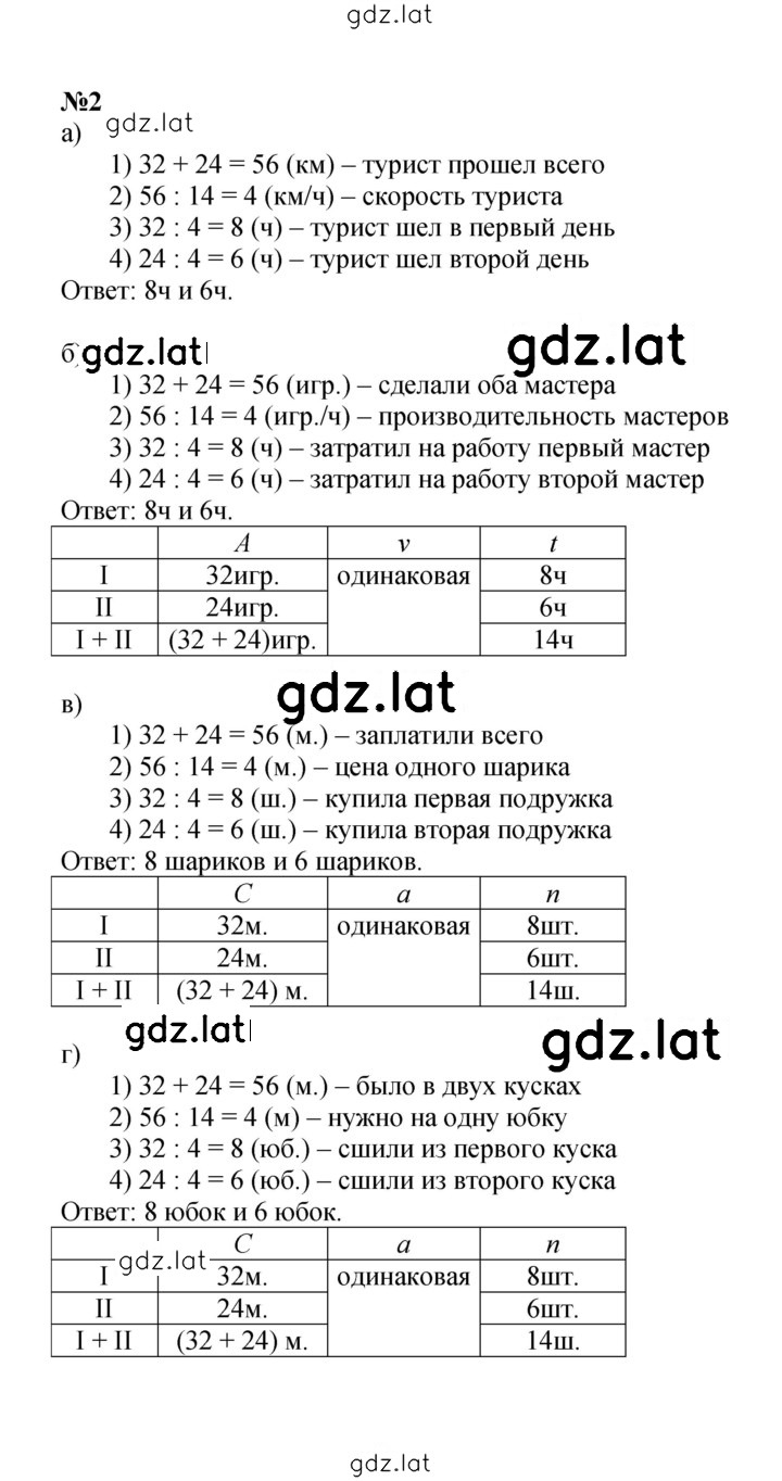 Решение задания № Урок 18 — страница 2