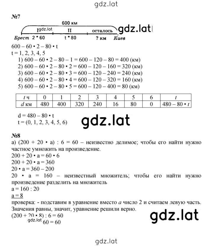 Решение задания № Урок 7 — страница 2