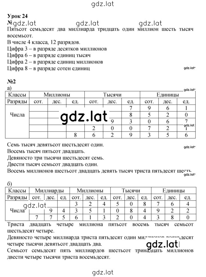 Решение задания № Урок 24 — страница 1