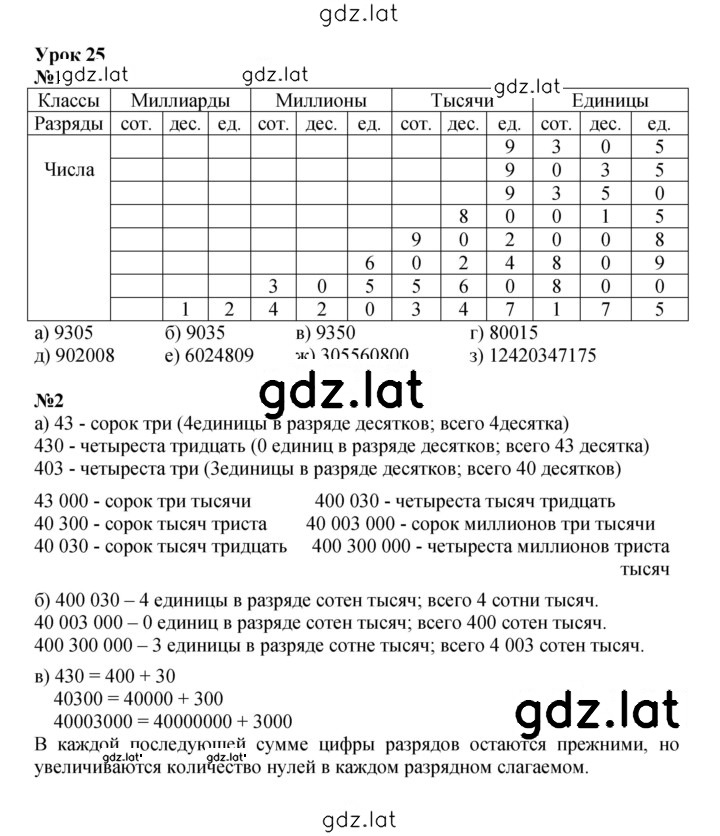 Решение задания № Урок 25 — страница 1
