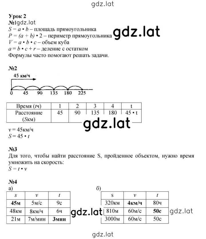Решение задания № Урок 2 — страница 1