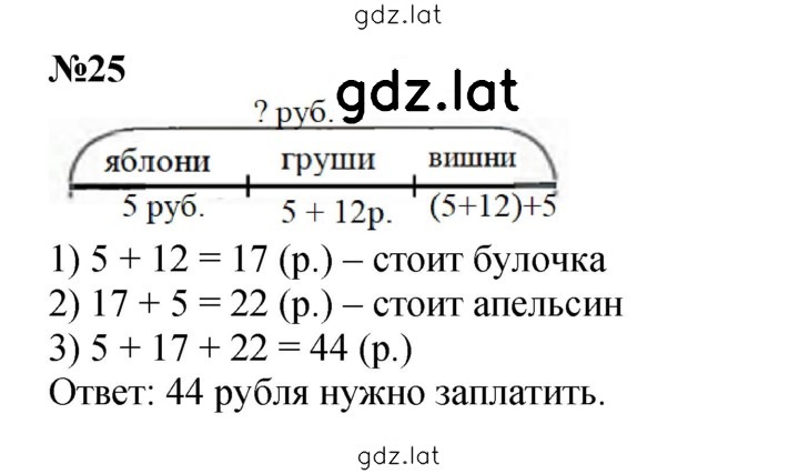 Решение задания № 25 — страница 1