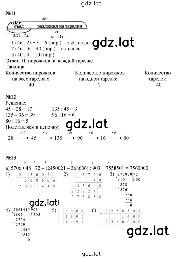 Решение задания № Урок 1 — страница 3