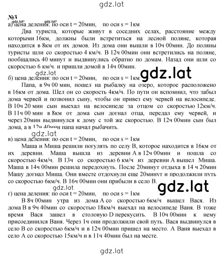 Решение задания № Урок 21 — страница 2