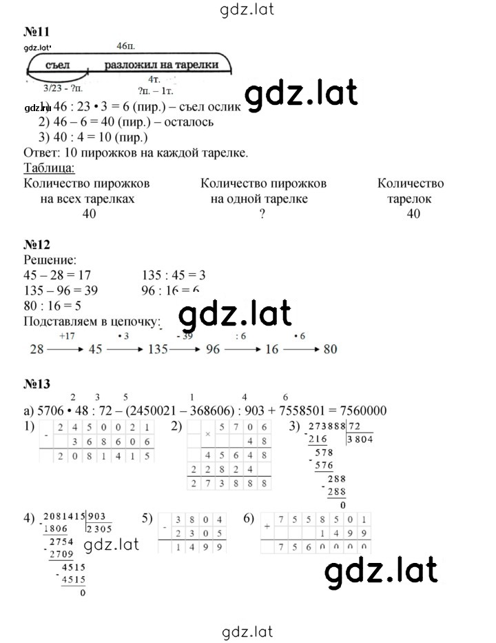Решение задания № Урок 1 — страница 3