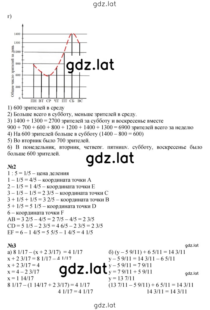 Решение задания № Урок 11 — страница 4