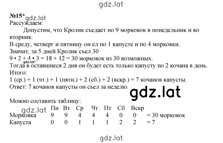Решение задания № Урок 8 — страница 8