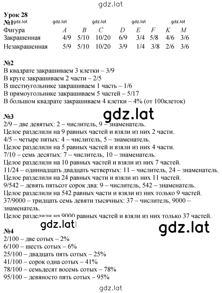 Решение задания № Урок 28 — страница 1