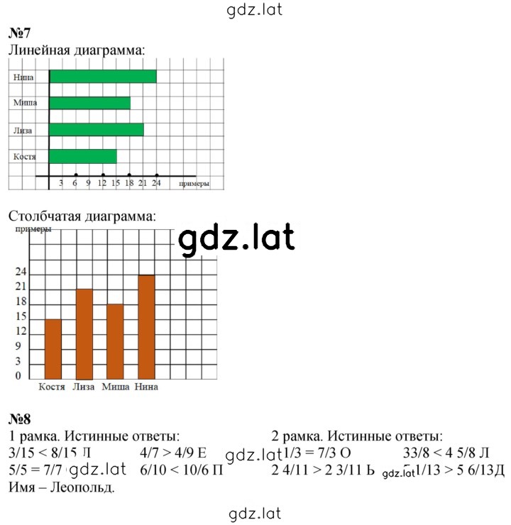 Решение задания № Урок 18 — страница 3