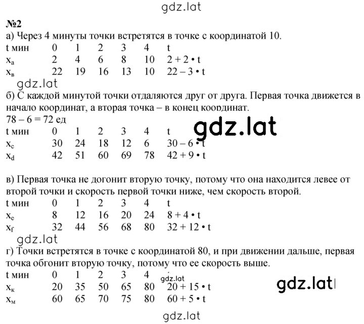 Решение задания № Урок 24 — страница 2