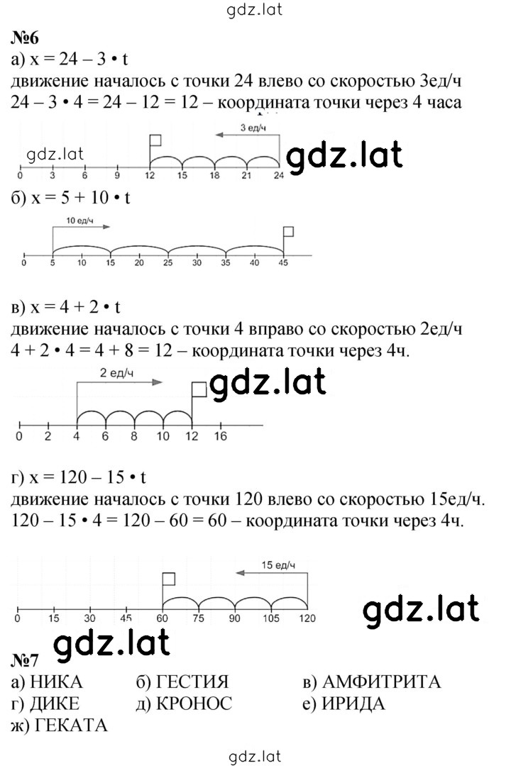 Решение задания № Урок 12 — страница 2