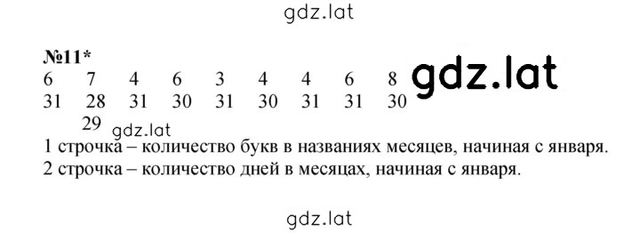 Решение задания № Урок 3 — страница 4