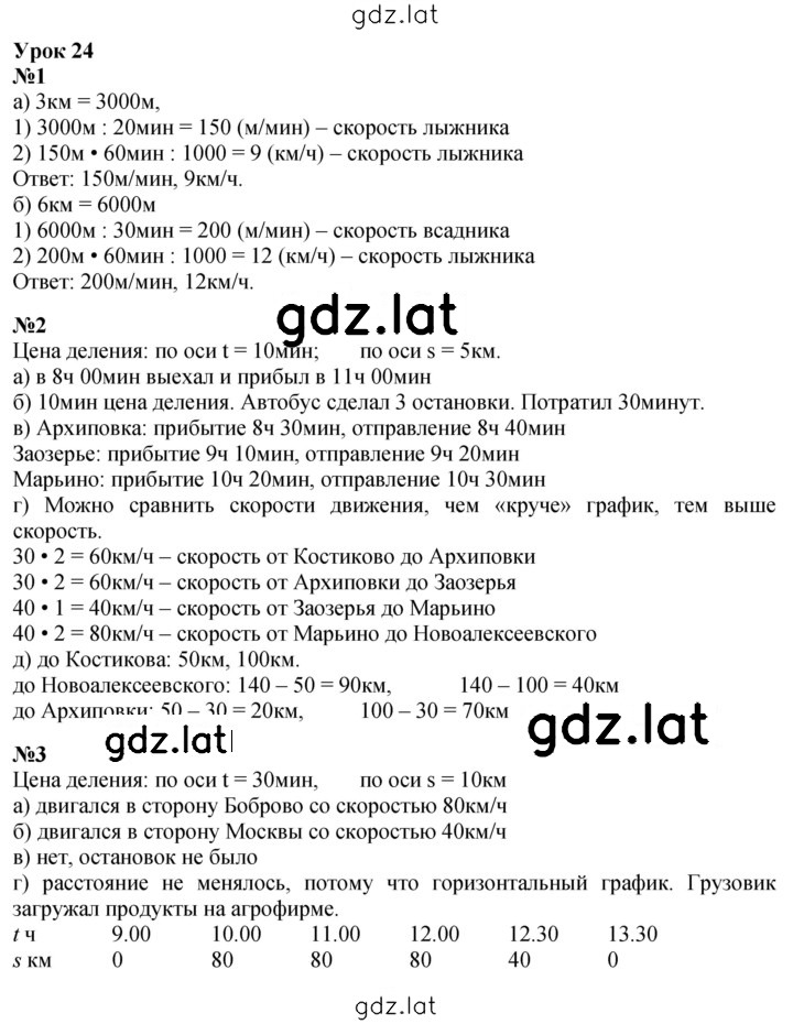 Решение задания № Урок 24 — страница 1