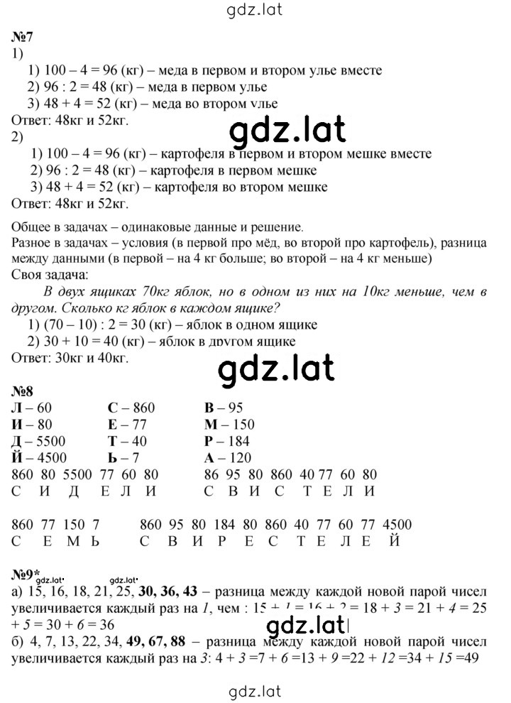 Решение задания № Урок 12 — страница 4