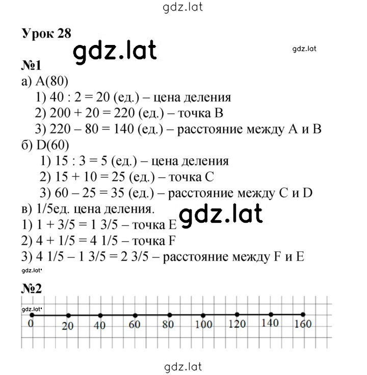 Решение задания № Урок 28 — страница 1