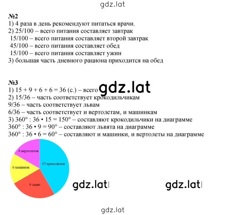 Решение задания № Урок 11 — страница 2