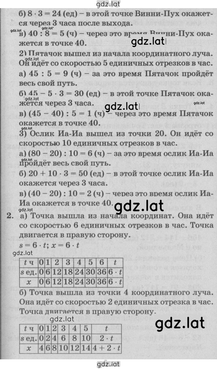 Решение задания № Урок 21 — страница 2