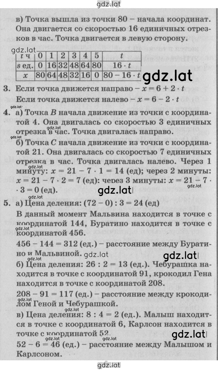Решение задания № Урок 21 — страница 3