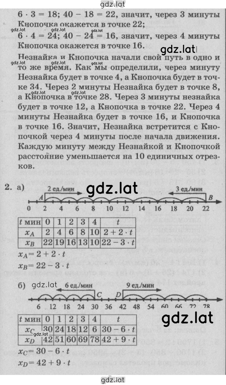 Решение задания № Урок 23 — страница 2