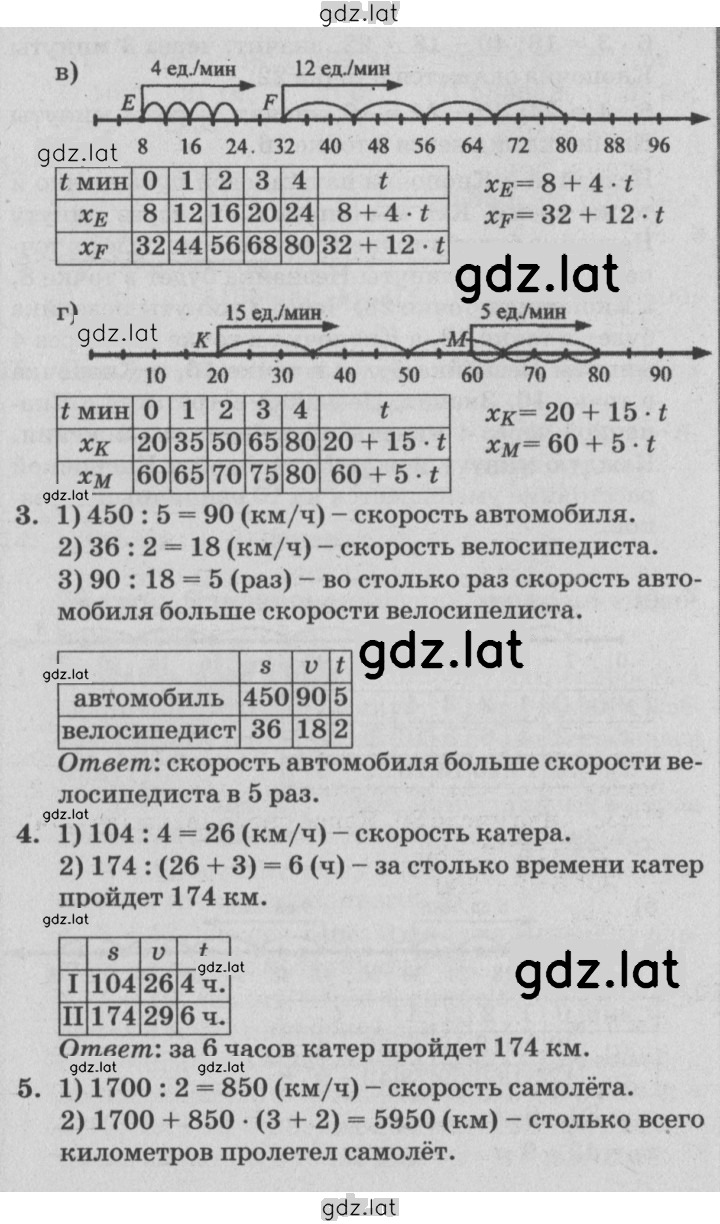 Решение задания № Урок 23 — страница 3