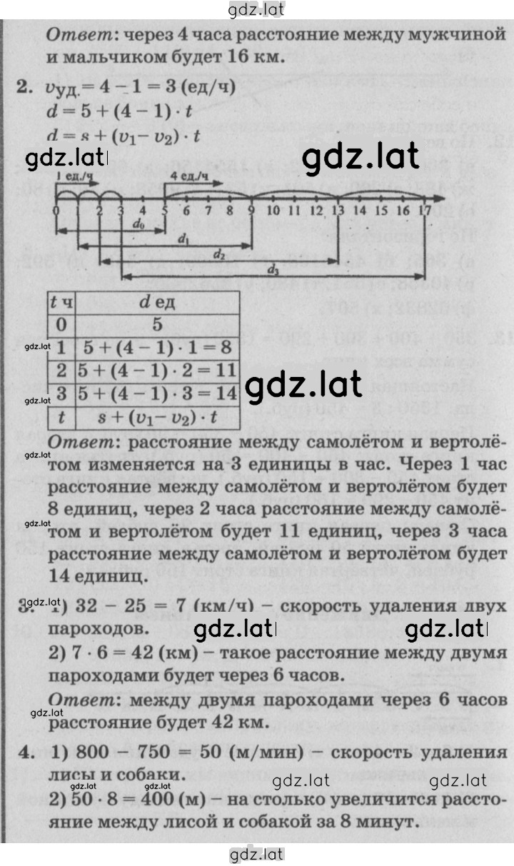 Решение задания № Урок 29 — страница 2