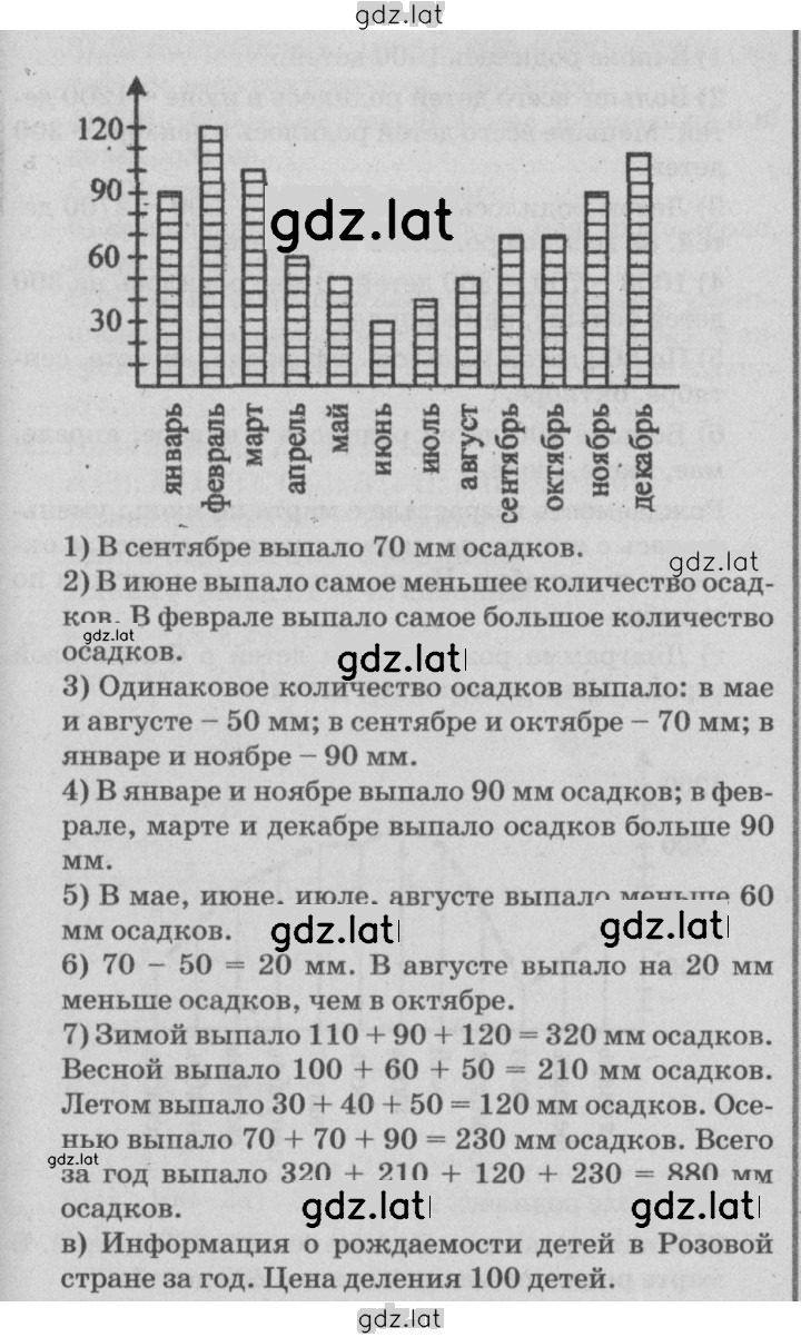 Решение задания № Урок 11 — страница 2